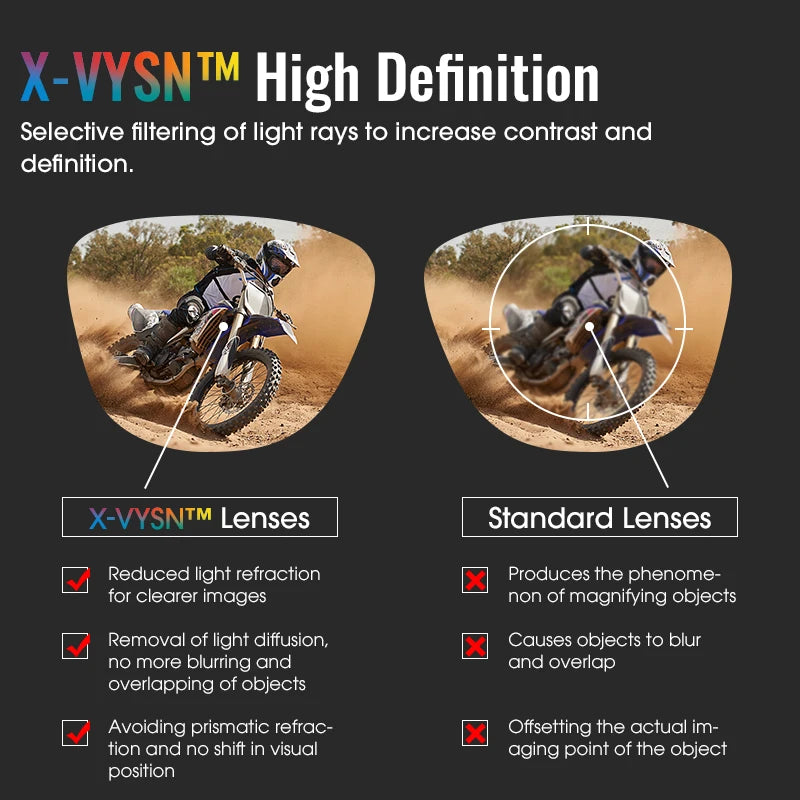 SCVCN Polarized MTB Cycling Glasses UV400 Sports Runing Sunglasses Men’s Women Photochromic Bike Bicycle Goggles Fishing Eyewear